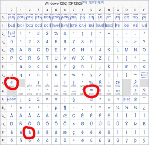 你是不是被情绪带着走（情绪在牵着你走吗？）